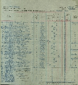 <i>Mataroa</i> passenger list
